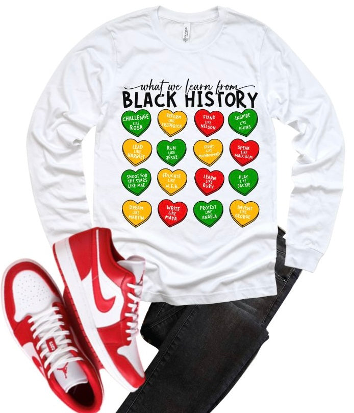 What we learn from Black History