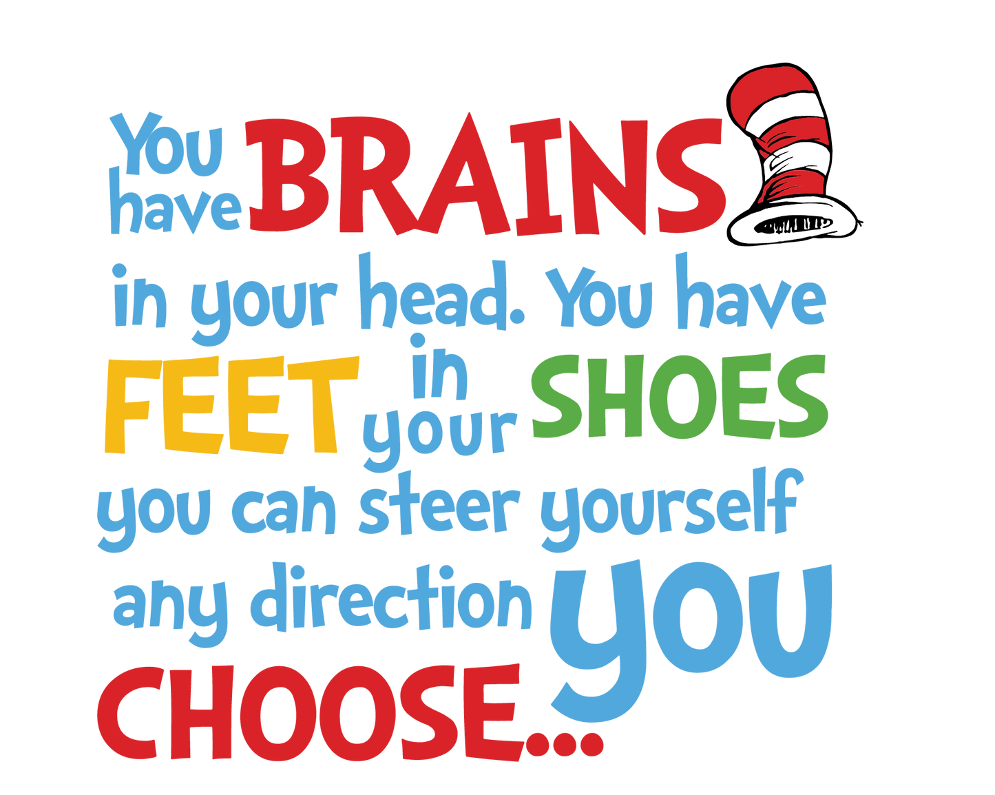 You have Brains in your head